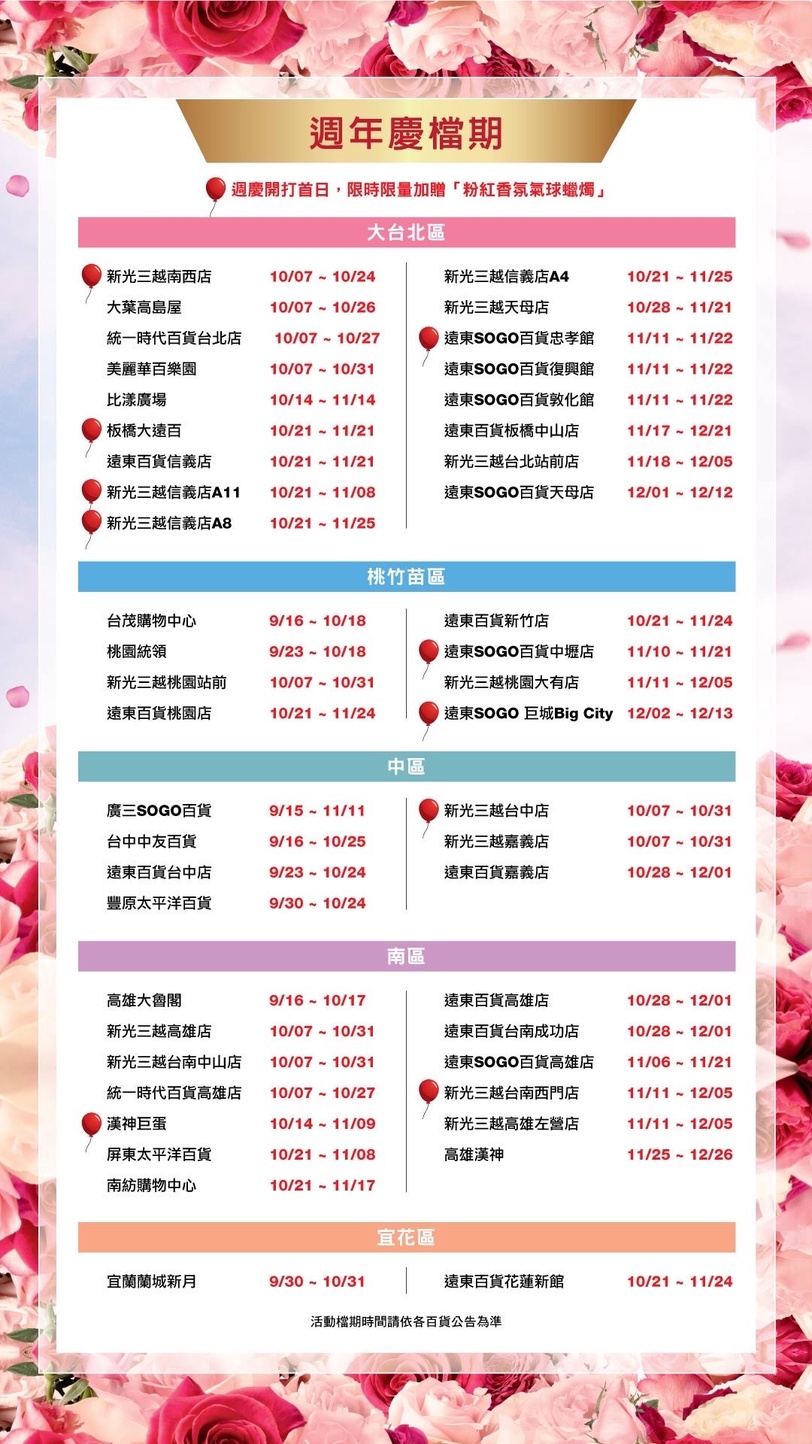 超寵粉！蘭蔻2021週年慶，極光水、小黑瓶首週買一送一，再加贈粉紅香氛蠟燭氣球！