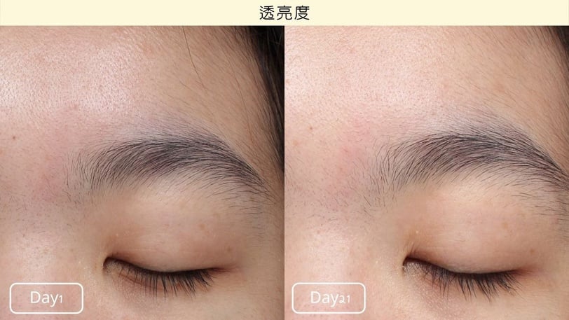 熬夜手機滑不停、滑出灰灰臉？網友0護航真實檢測「亮白氧氣瓶」透亮度激增18%最狂！