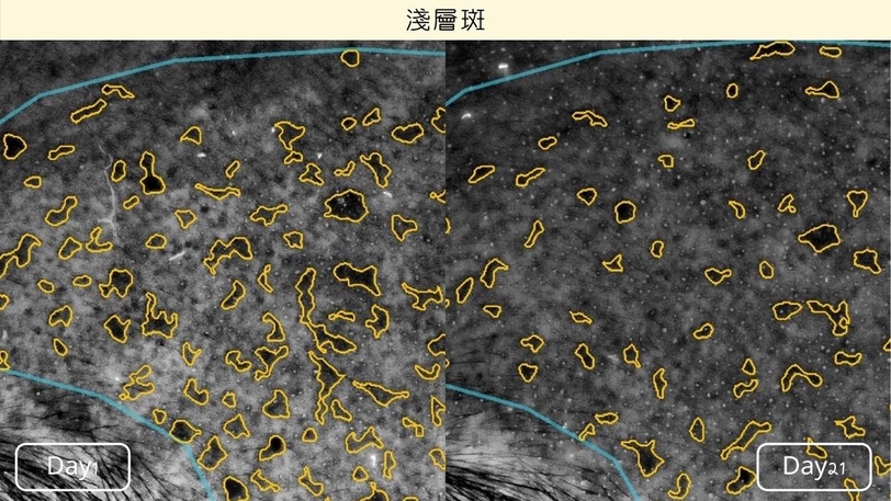 熬夜手機滑不停、滑出灰灰臉？網友0護航真實檢測「亮白氧氣瓶」透亮度激增18%最狂！