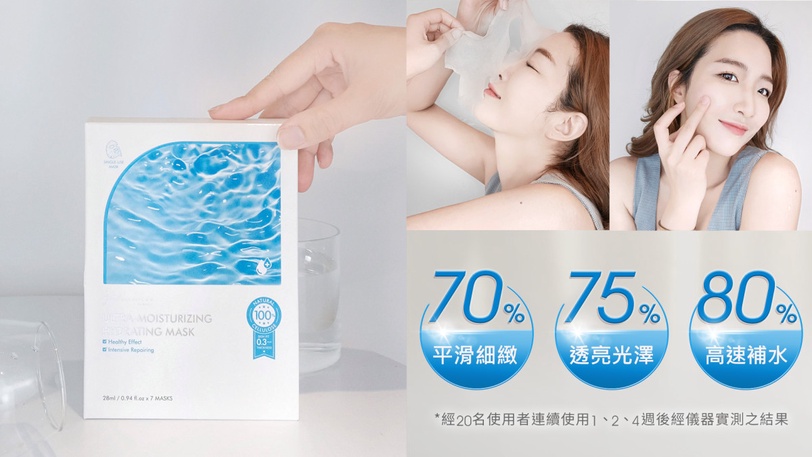 乾燥肌救星 保濕面膜推薦!婕洛妮絲「極水潤保濕面膜」 0隙感、極服貼、超水潤!