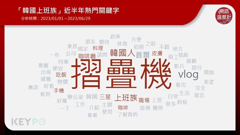 那些年被生火的韓劇手機盤點!《黑暗榮耀》同款摺疊機被問爆,這支韓國真的超多人在用