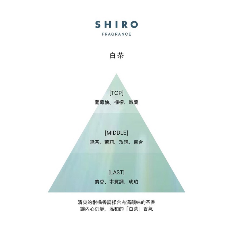 由左至右:SHIRO白茶香水、SHIRO伯爵茶香水