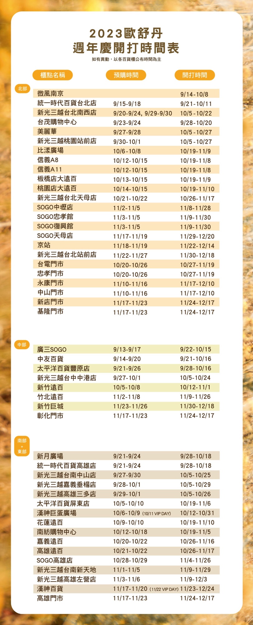 LOccitane 歐舒丹 金黃抗老 2023週年慶