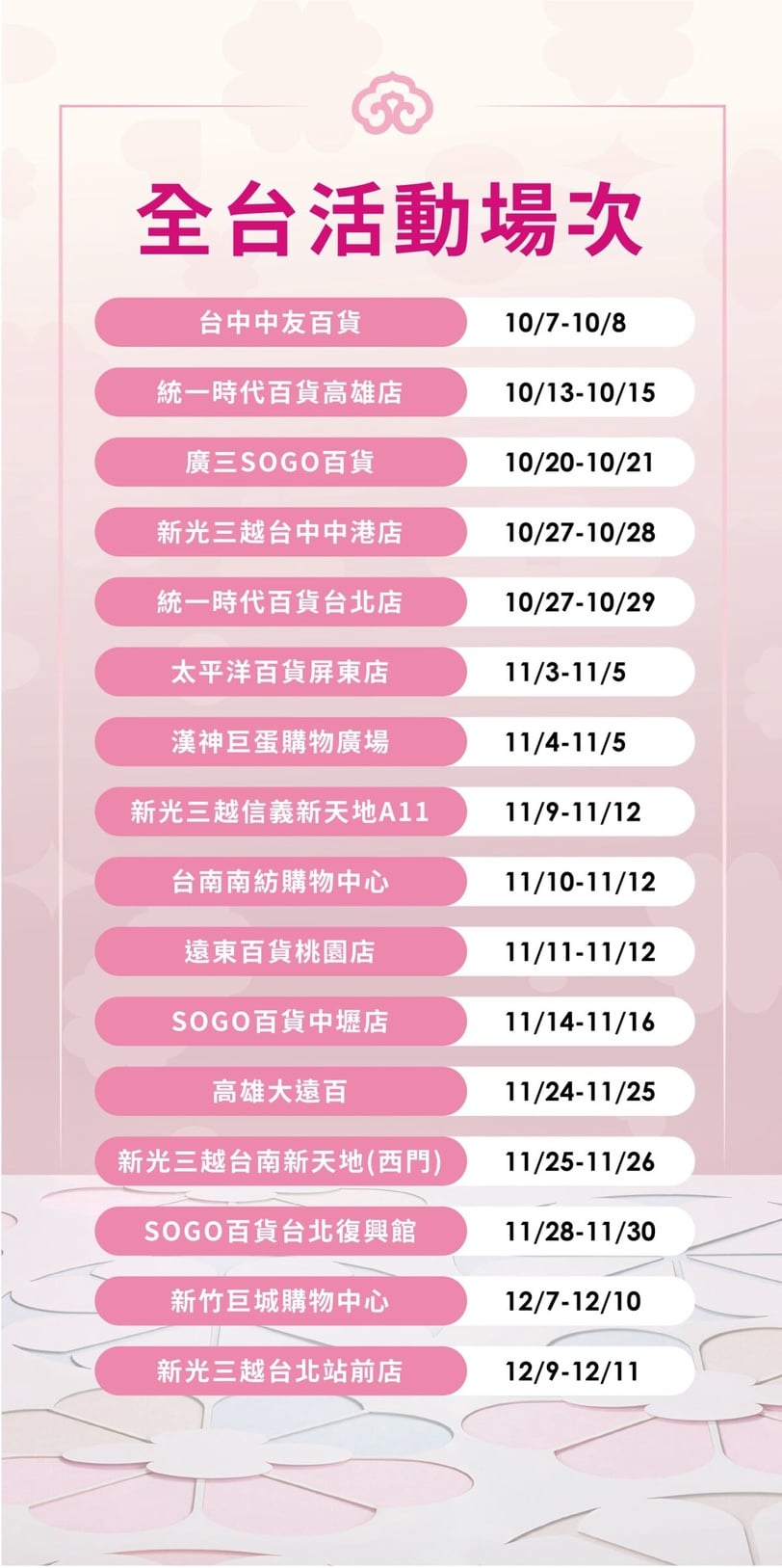 秋冬保養蜜糖！后重生秘帖限定版，帶肌膚重回粉漾時光，2023週年慶夢幻禮盒必收！
