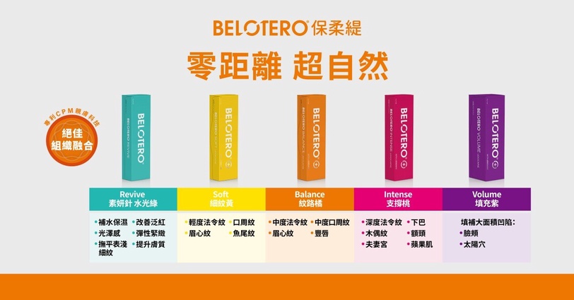 玻尿酸新突破，保柔緹自然不饅化！維昕診所愛用，獨家親膚科技不留痕好自在