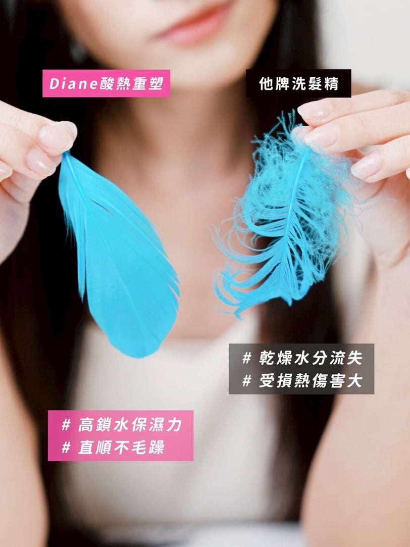 Diane黛絲恩 酸熱重塑系列 洗的縮毛矯正