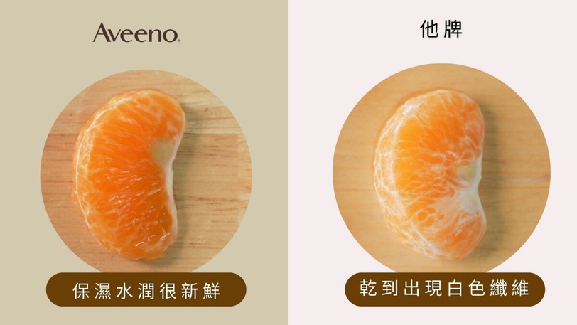 Aveeno艾惟諾 艾惟諾燕麥高效舒緩保濕乳 艾惟諾燕麥高效舒緩沐浴露