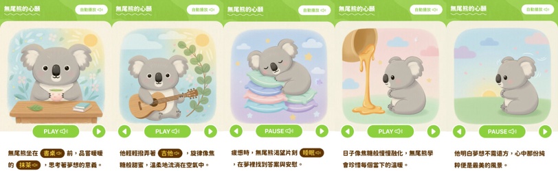 手刀！現在買樂天小熊餅乾就有機會把樂天小熊抱回家、去澳洲找無尾熊玩！AI繪本玩起來