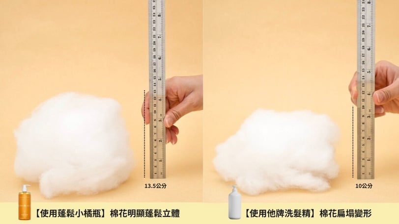 髮根燙般的蓬鬆感！森歐黎漾洗髮精：澄光蠟菊功效、編輯真實使用評價