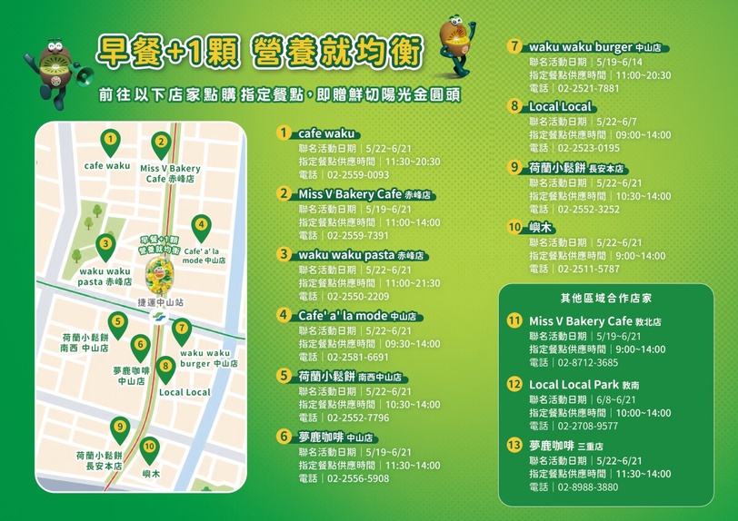 挑戰「早餐+1顆 營養就均衡」！Zespri請你吃陽光金圓頭，掃碼玩LINE、互動遊戲拿好禮