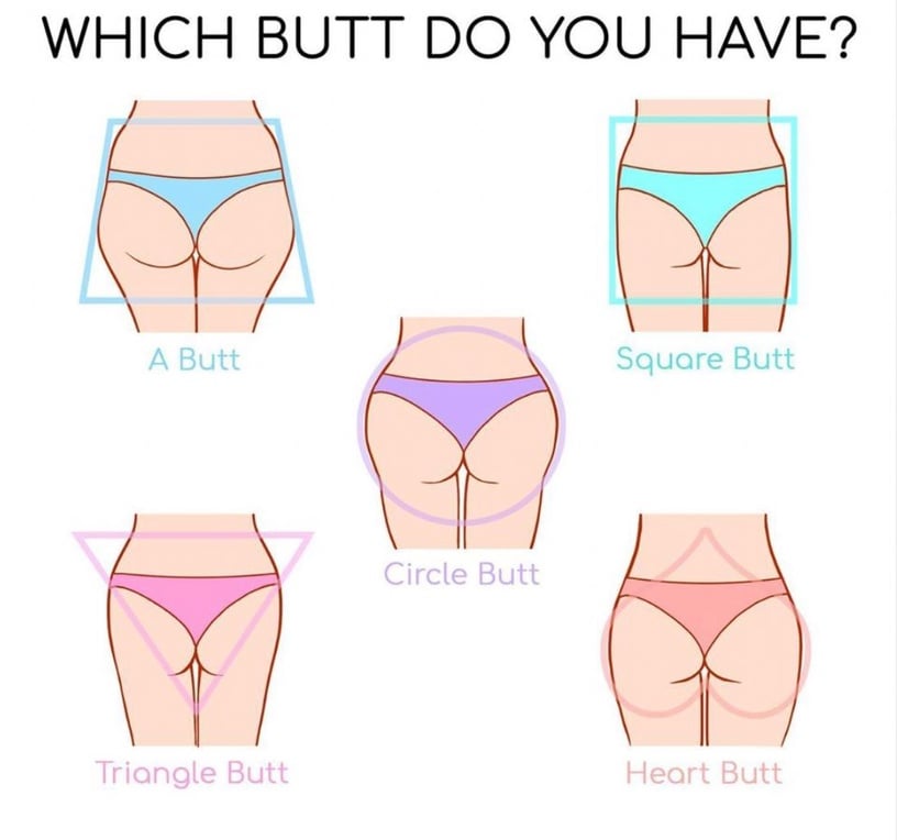 （右滑圖片看更多說明唷！）根據屁股上的肉肉分布不同，我們可以分為：梯形臀部、方形臀部、圓形臀部、倒三角臀部，與女孩的理想型「蜜桃翹臀」！