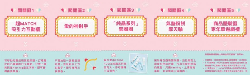 盧廣仲現身 ETUDE HOUSE「家」年華,現場好康多多快揪閨蜜出動啦!