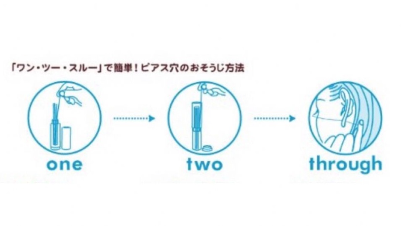 羞!洞洞清潔,肚臍、耳洞污垢臭臭的要怎麼清?ptt、迪卡鄉民有解