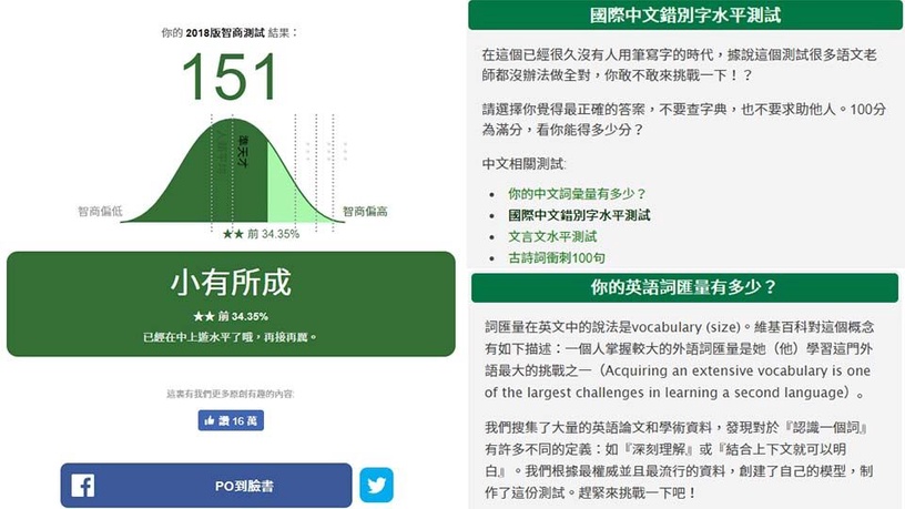 好久沒用腦筋了?5個FB小測驗幫你動動快要生鏽的腦袋!