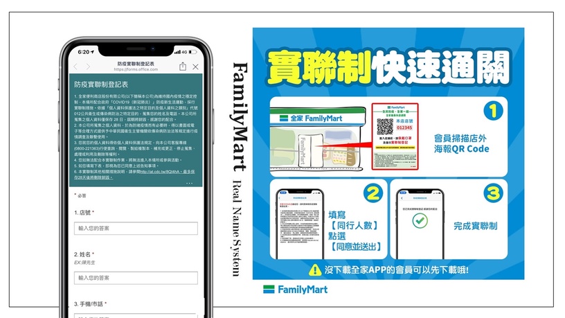 全家防疫APP登場!全家推「會員實聯制」,2步驟迅速入店!消費滿額還送購物金!