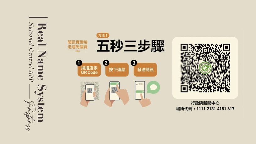 全國通用實聯制App「簡訊實聯制」系統即日起上線!不需填姓名、號碼,手機一掃秒通關
