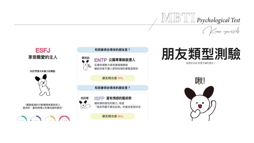 韓國爆紅「MBTI朋友類型」測試!12道題目認識自己,找出你的好友速配對象