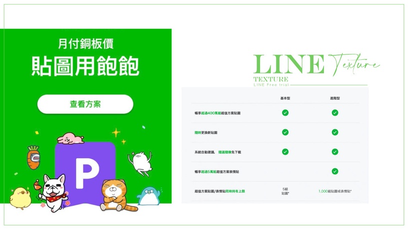 LINE超狂「貼圖吃到飽方案」!最低月付40元400萬組貼圖任你挑,現在就來免費試用!