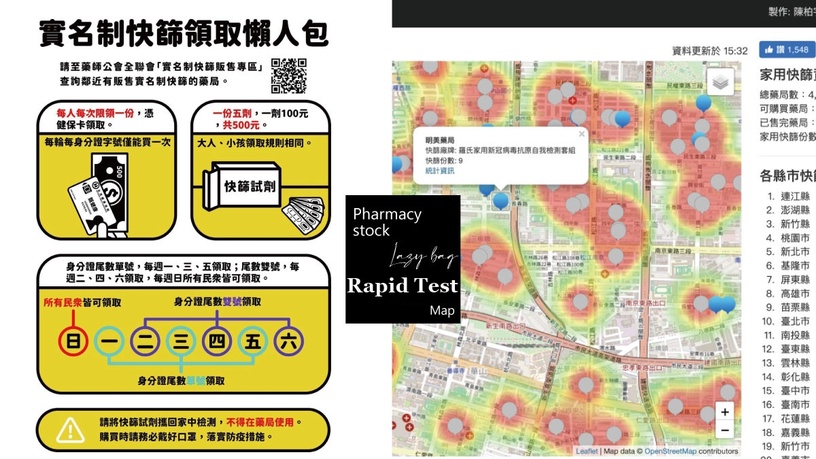 超實用「快篩地圖」!一步驟快速查詢藥局存量,加碼實名制快篩懶人包!