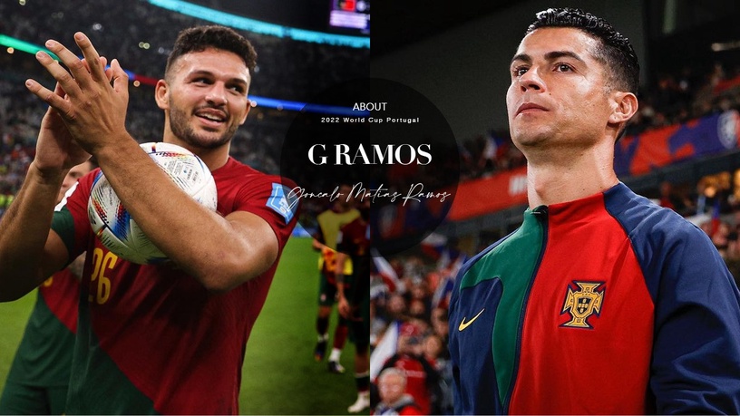 2022世足葡萄牙新秀G 拉莫斯！踢出2022世足首位帽子戲法的男人，頂替C羅上場表現亮眼