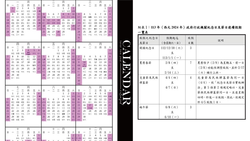 2024行事曆出爐!農曆過年放7天、補班日只剩1天!