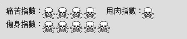 恐怖減肥醫學方法!這5個方法千萬不能嘗試!控制飲食+運動才是王道!