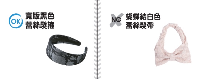 讓藍鈞天也為之動心:一點點蕾絲,女孩們「甜」翻天!