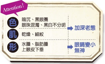 雙眼零瑕疵的『目力』UP!電眼養成計畫