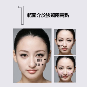 KEVIN老師親授「步步精心」腮紅教學!「自然卻美麗」的腮紅寶典