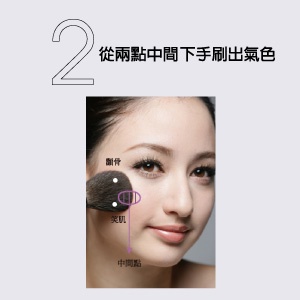 KEVIN老師親授「步步精心」腮紅教學!「自然卻美麗」的腮紅寶典