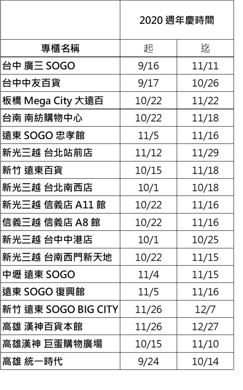 GA底妝太狂!IG正夯「亞曼尼400次特調底妝」 1+1 輕盈持久CP:裸粉持妝乳+雲絲絨粉底