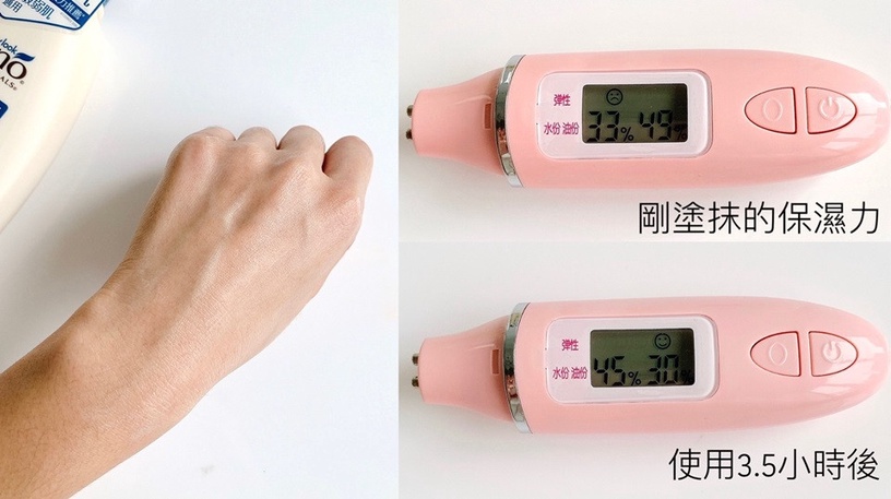 身體乳 身體乳評比 乾癢肌保養 乾癢對策