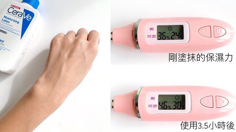 身體乳 身體乳評比 乾癢肌保養 乾癢對策