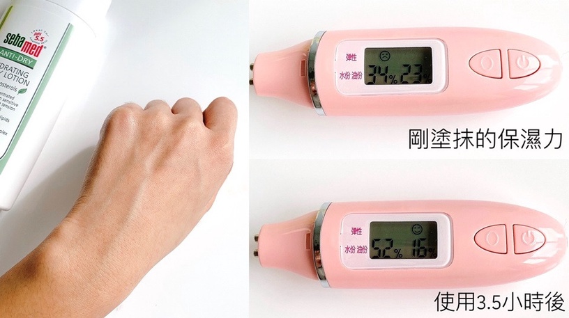 身體乳 身體乳評比 乾癢肌保養 乾癢對策