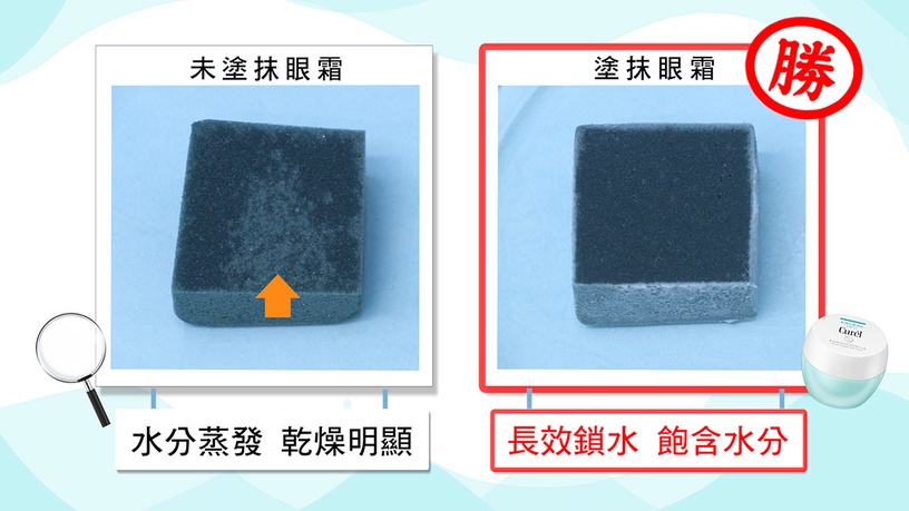 連沙漠型眼周也能一夜水潤到天亮!乾敏肌命定眼霜是它!編輯用海綿實測,恆潤力超驚人