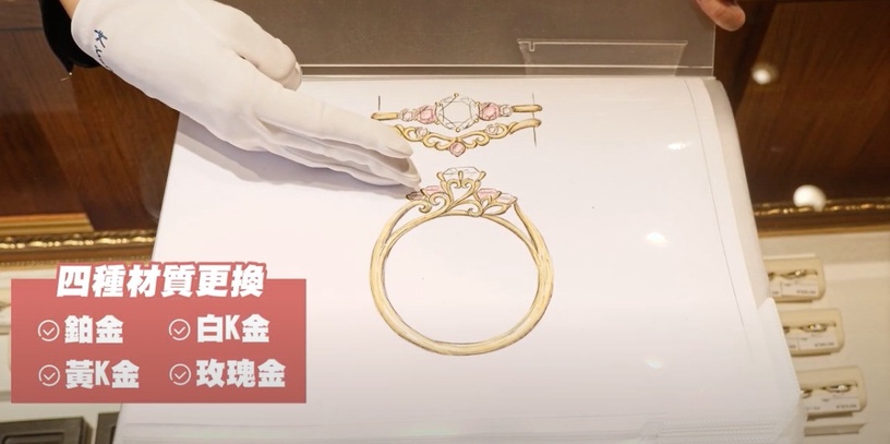 打造心目中最完美婚禮!街訪路人#婚禮夢想清單TOP5,少了這樣你就娶不到我啦~