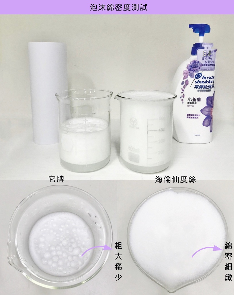 換季頭皮敏感、油屑明顯?台韓網友五星推薦,魔鬼實測兩天控屑去油,頭皮乾淨香很久