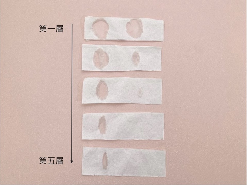 最近網紅都在曬這道光!編輯實測傳說級「換膚神器」:兩週養出澎彈亮「水玉光」!