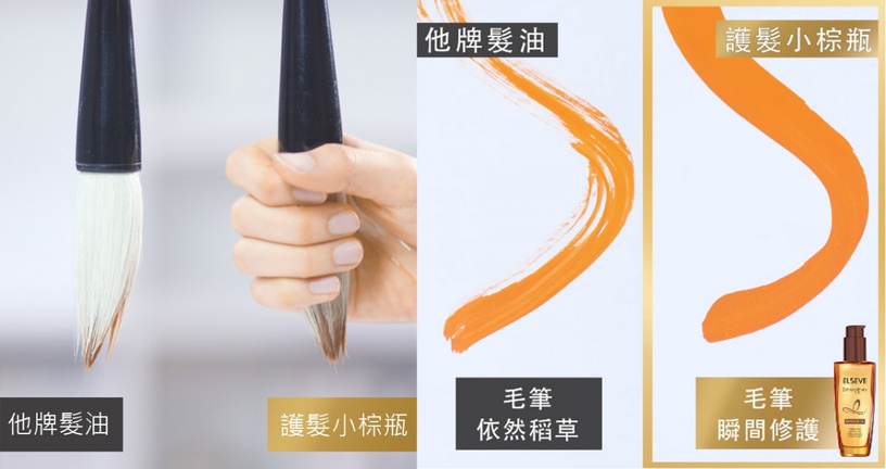 在家也能打造沙龍級護髮?稻草髮必看”髮油修復力實測!”編輯驚呼真心推!