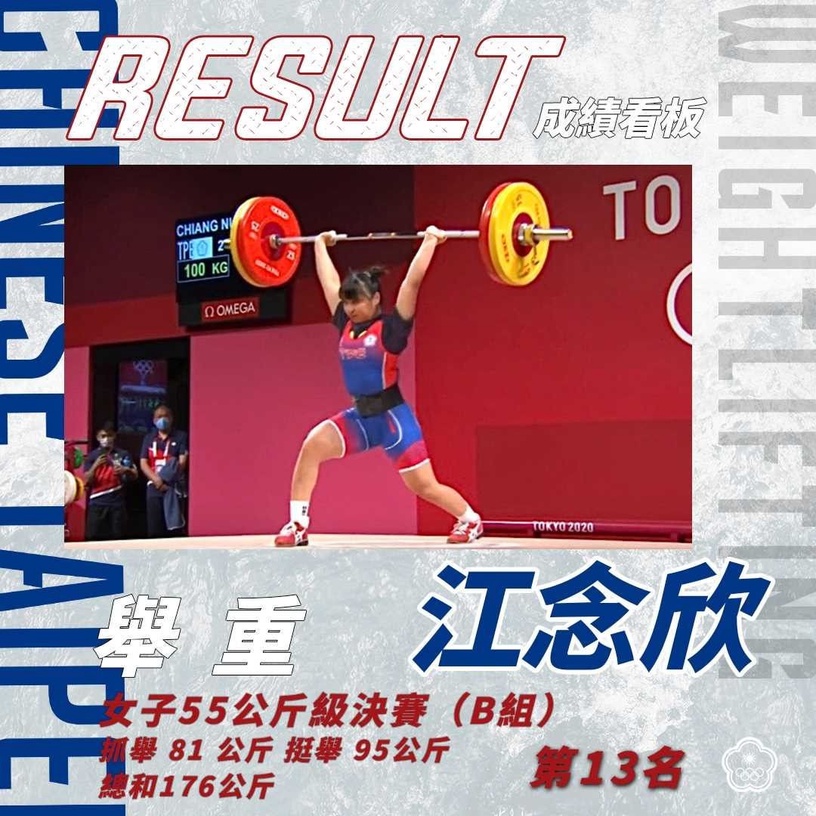 【2021東奧戰績】中華隊東奧最新戰況更新,台灣選手「2金4銀6銅」入袋!