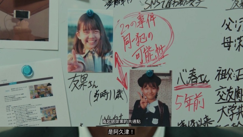 Dineyplus 捍衛家園 金田一少年事件簿