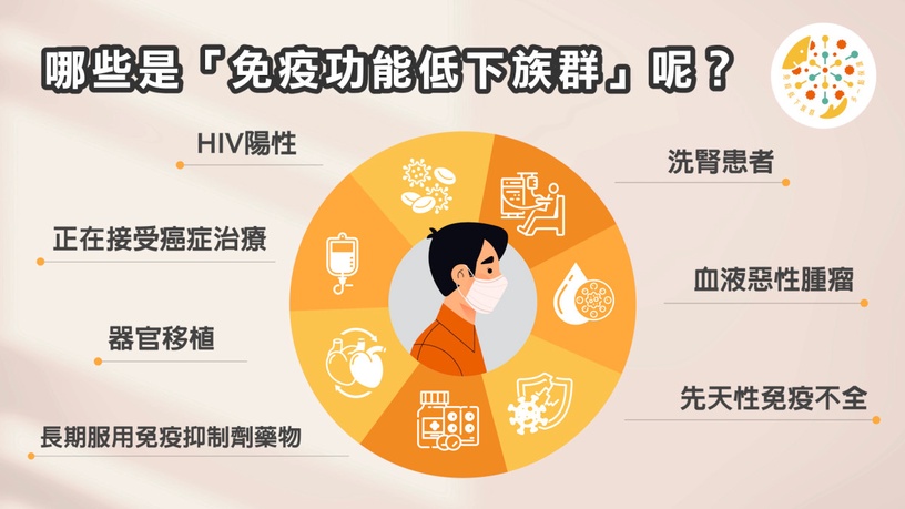 【生命兩難特別企劃】前進好萊塢OR擔任BP嘉賓?施柏宇、章廣辰這樣選好意外!