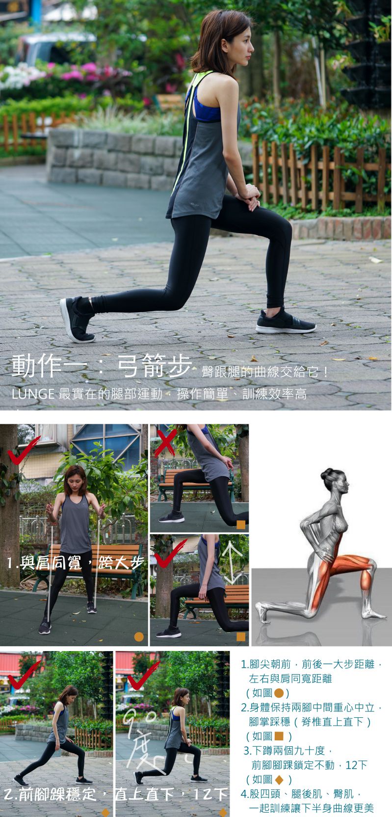 |林幸潔專欄|整個城市都是我的健身房2 - 邁向S曲線,進階版!