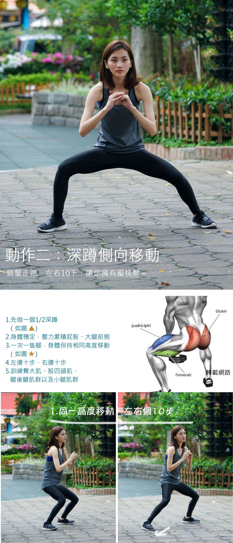 |林幸潔專欄|整個城市都是我的健身房2 - 邁向S曲線,進階版!