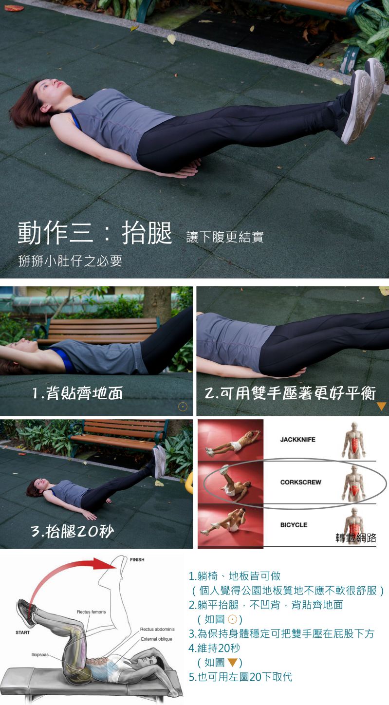 |林幸潔專欄|整個城市都是我的健身房2 - 邁向S曲線,進階版!