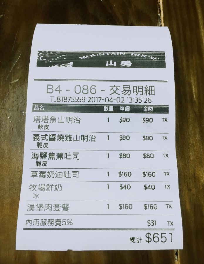 |柳葉瑜專欄|超夯新竹美食!錯過你會森77的高CP值早午餐