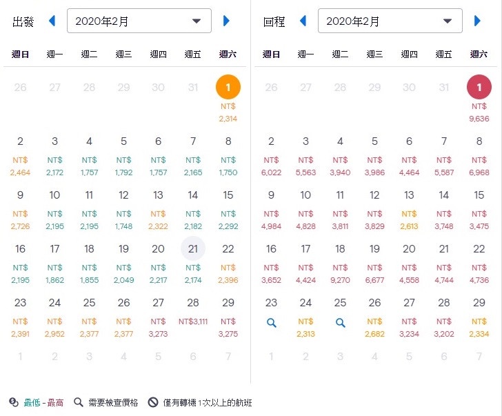 6個實用攻略買到超便宜機票!避開這時間、價格直接砍半!