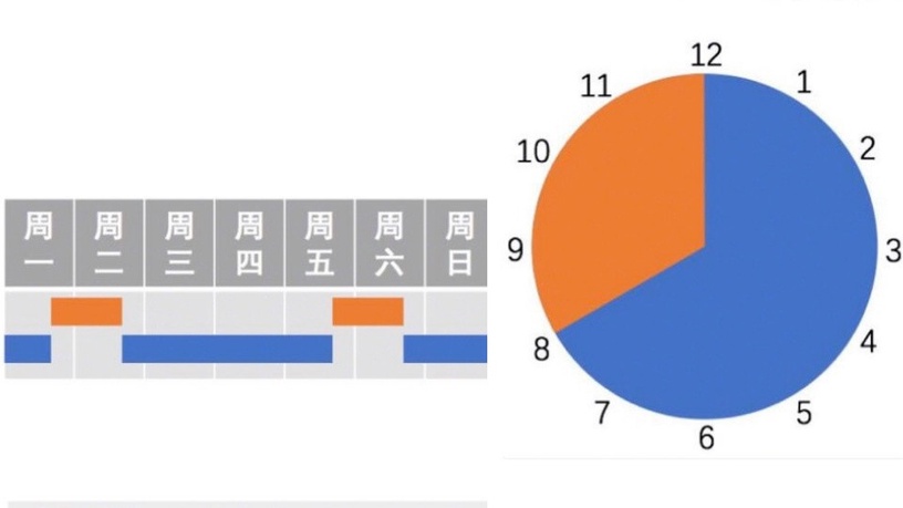 韓女團AOA成員澯美「不復胖、不節食」減肥法!搭配運動輕鬆擁有小蠻腰、蜜大腿~