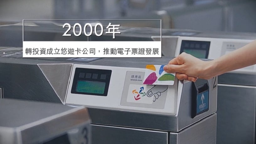 悠遊卡手機支付「悠遊付」