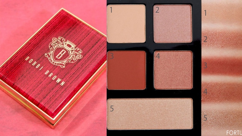 NARS 2020新年限定系列上市日期:2019年1月1日